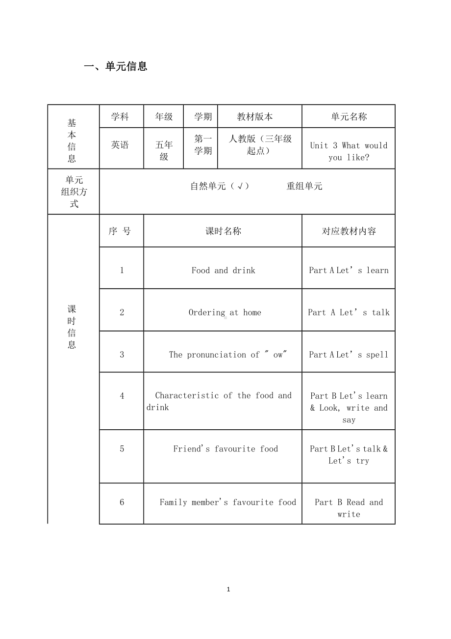 [信息技术2.0微能力]：小学五年级英语上（第三单元）-中小学作业设计大赛获奖优秀作品-《义务教育英语课程标准（2022年版）》.docx_第2页