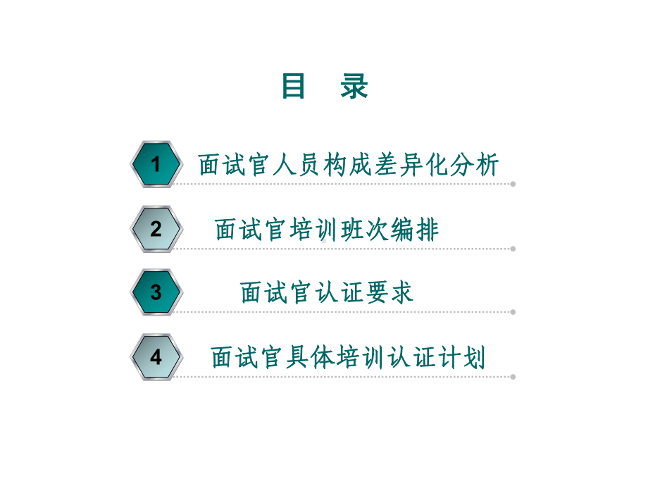 MD校园招聘面试官培训方案.pptx_第2页