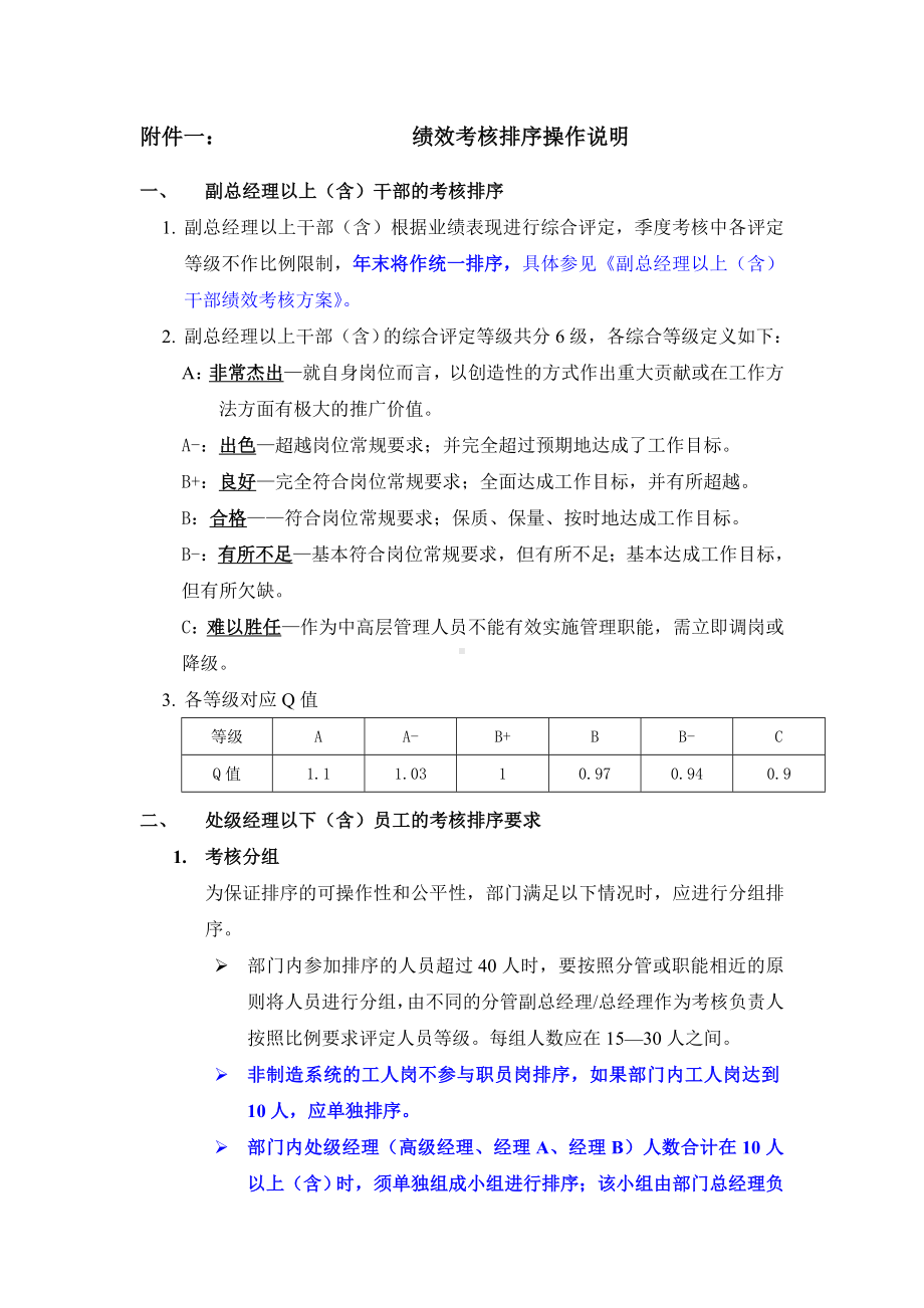 绩效考核排序操作说明.docx_第1页