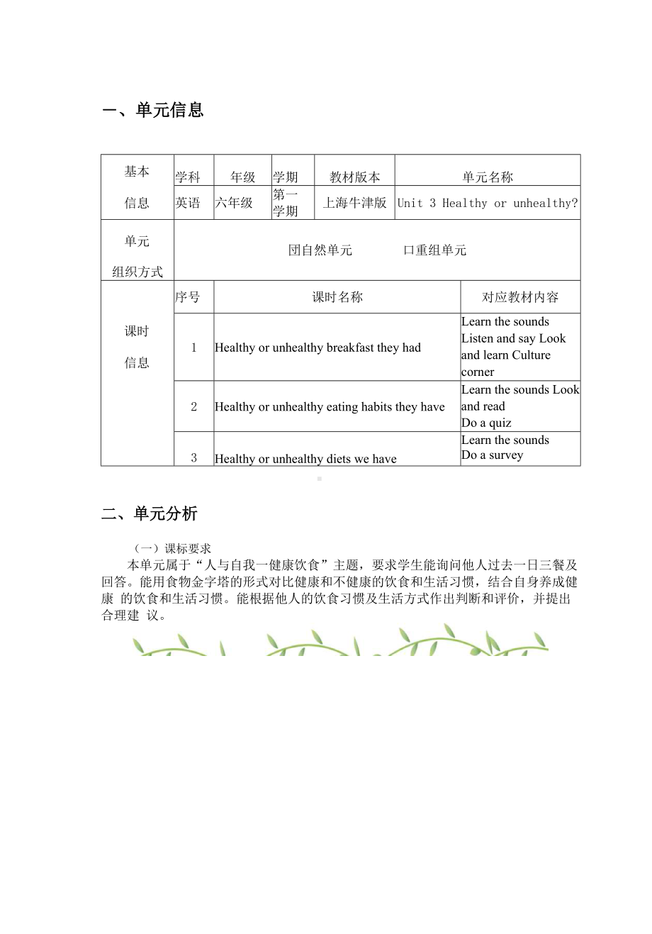 [信息技术2.0微能力]：小学六年级英语上（第三单元）Learn the sounds -中小学作业设计大赛获奖优秀作品-《义务教育英语课程标准（2022年版）》.docx_第2页