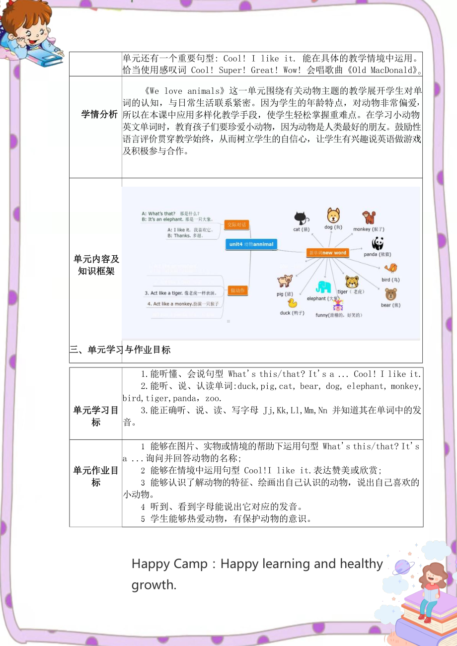 [信息技术2.0微能力]：小学三年级英语上（第四单元）-中小学作业设计大赛获奖优秀作品-《义务教育英语课程标准（2022年版）》.docx_第3页