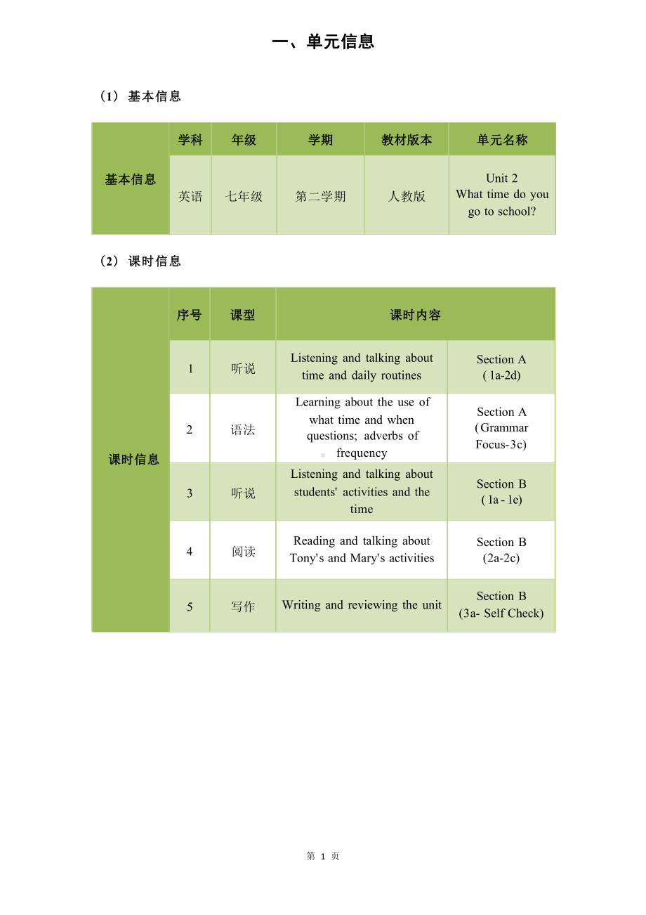 [信息技术2.0微能力]：中学七年级英语下（第二单元）Grammar-中小学作业设计大赛获奖优秀作品-《义务教育英语课程标准（2022年版）》.docx_第2页