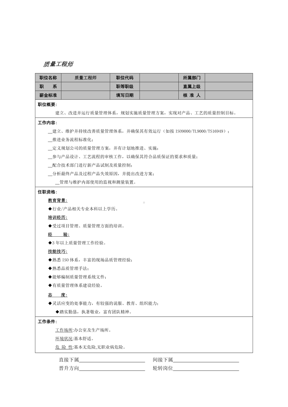 MM公司质量工程师岗位说明书.docx_第1页