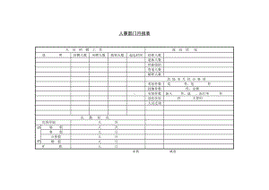 某公司人事部门月报表.docx