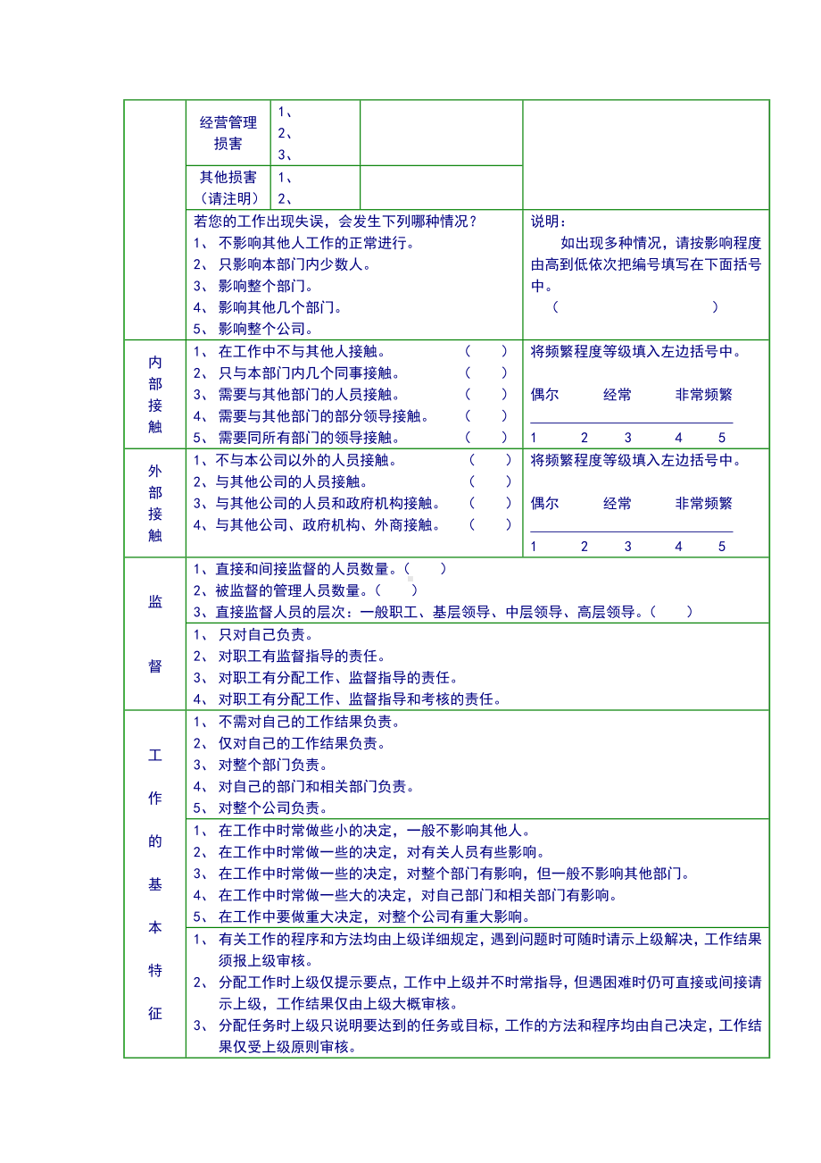 员工工作分析调查问卷06.docx_第2页