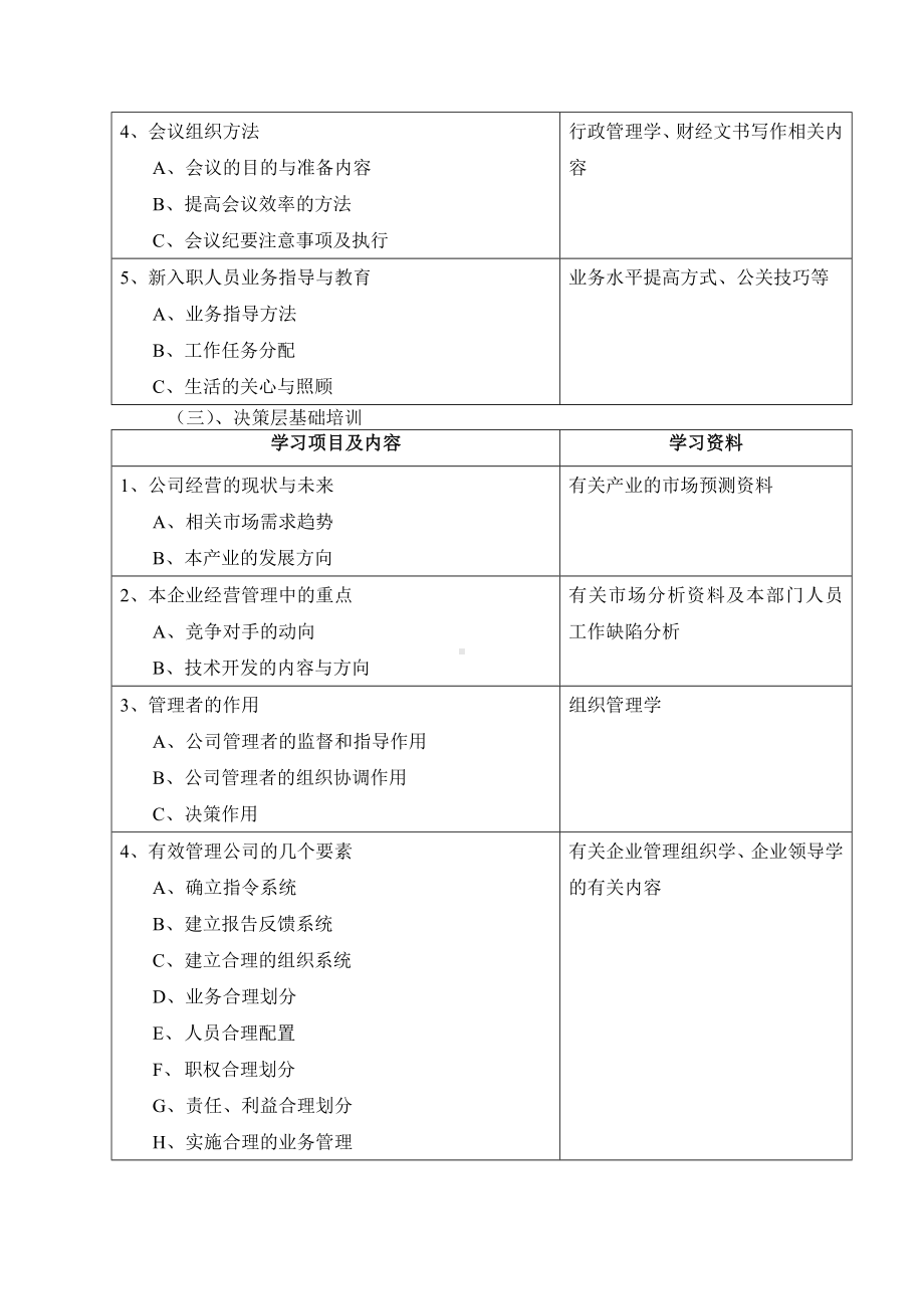 培训需求调查（04）.docx_第3页