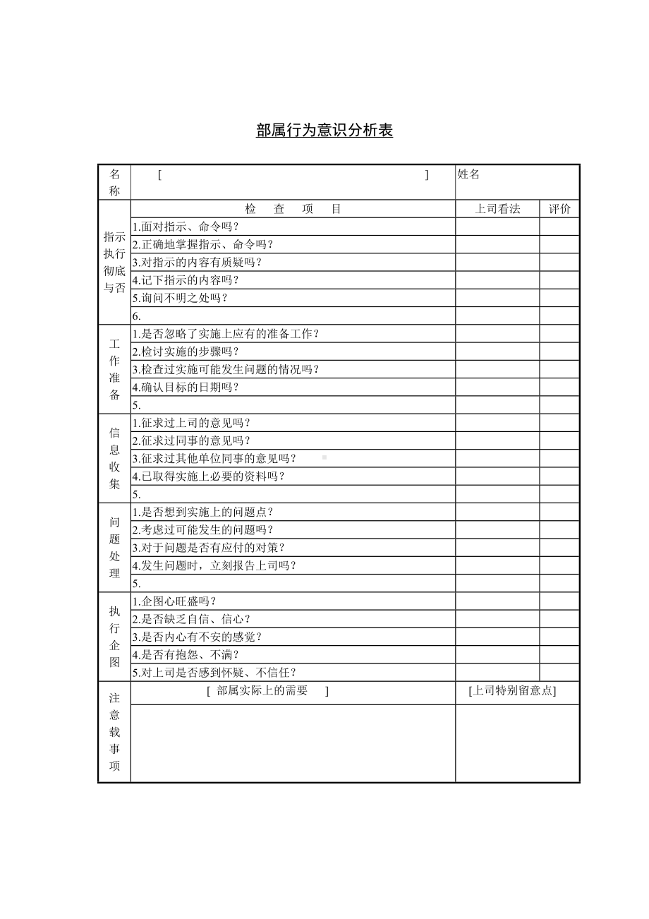 部属行为意识分析表单.docx_第1页