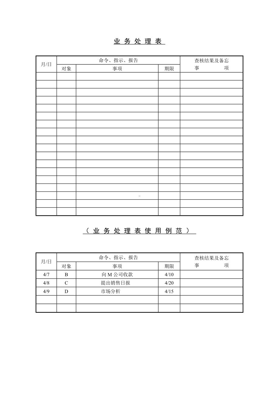 部属行为意识分析表单.docx_第3页