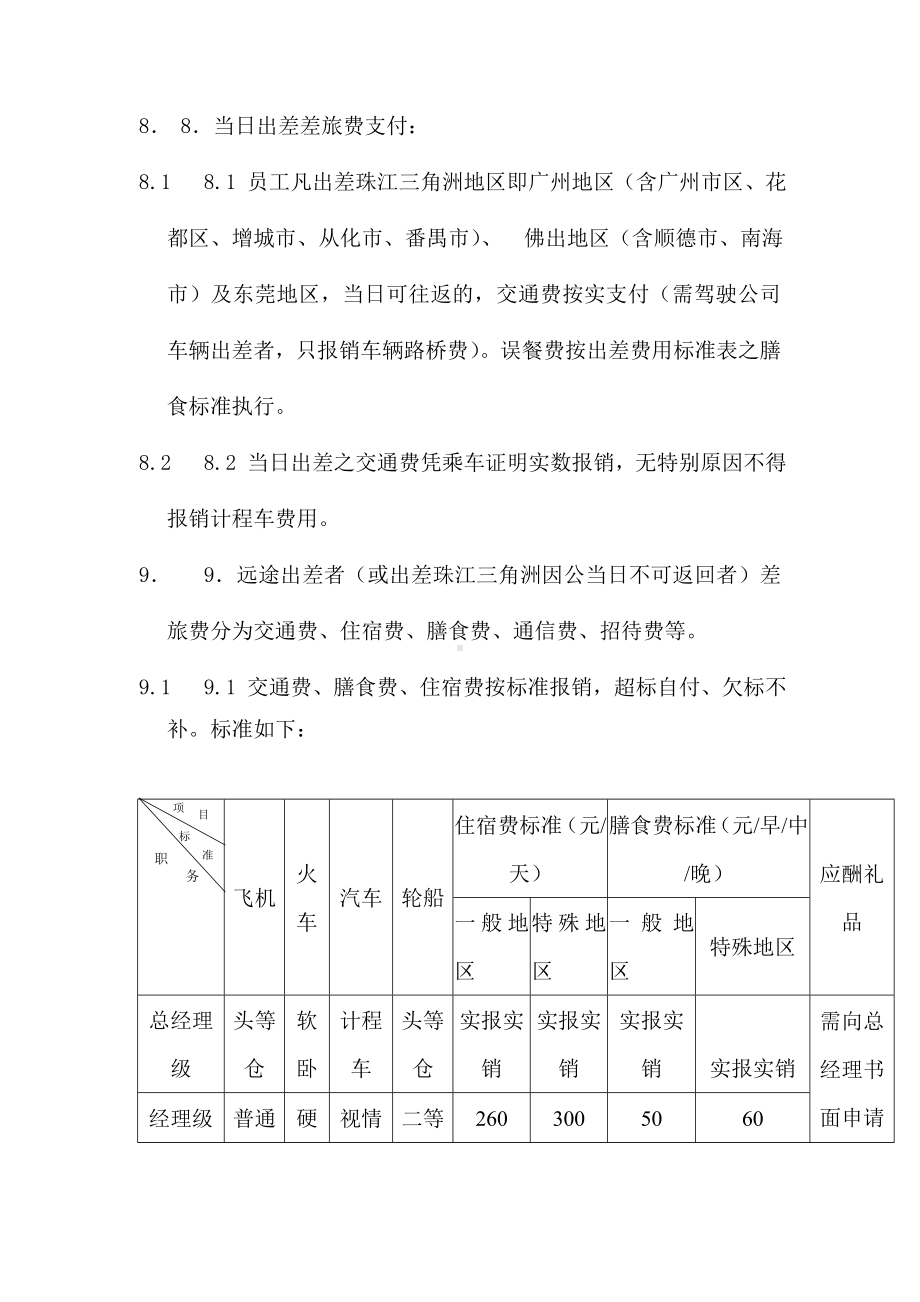 MM公司人事行政管理制度0.docx_第2页