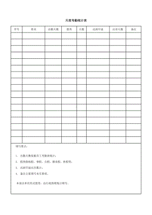 月度考勤统计表单.docx