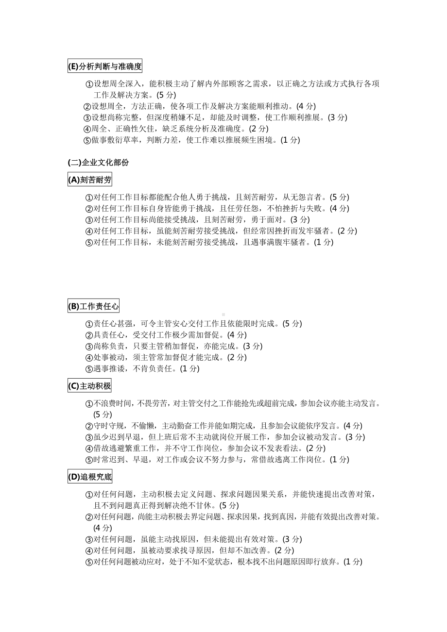 广东某某化妆品非主管考核标准.docx_第2页