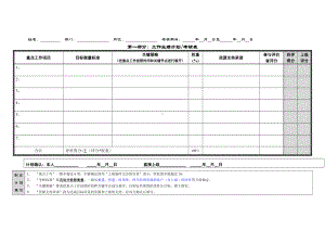 MM公司绩效计划考核表.docx