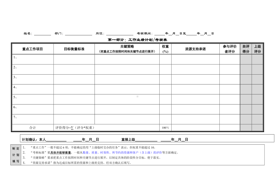 MM公司绩效计划考核表.docx_第1页