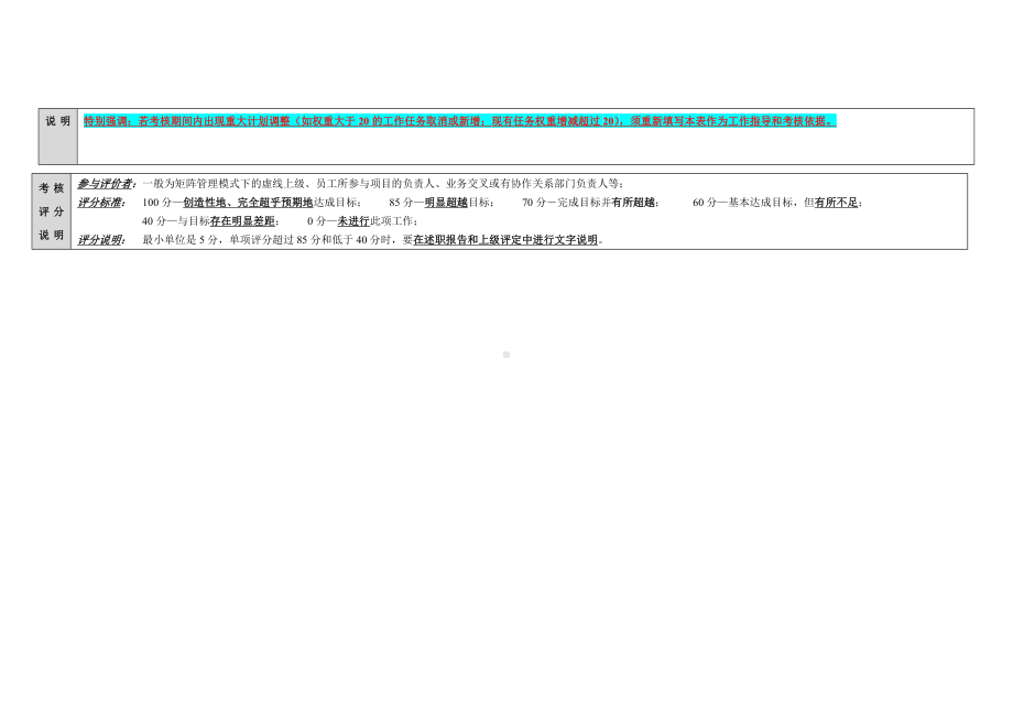 MM公司绩效计划考核表.docx_第2页