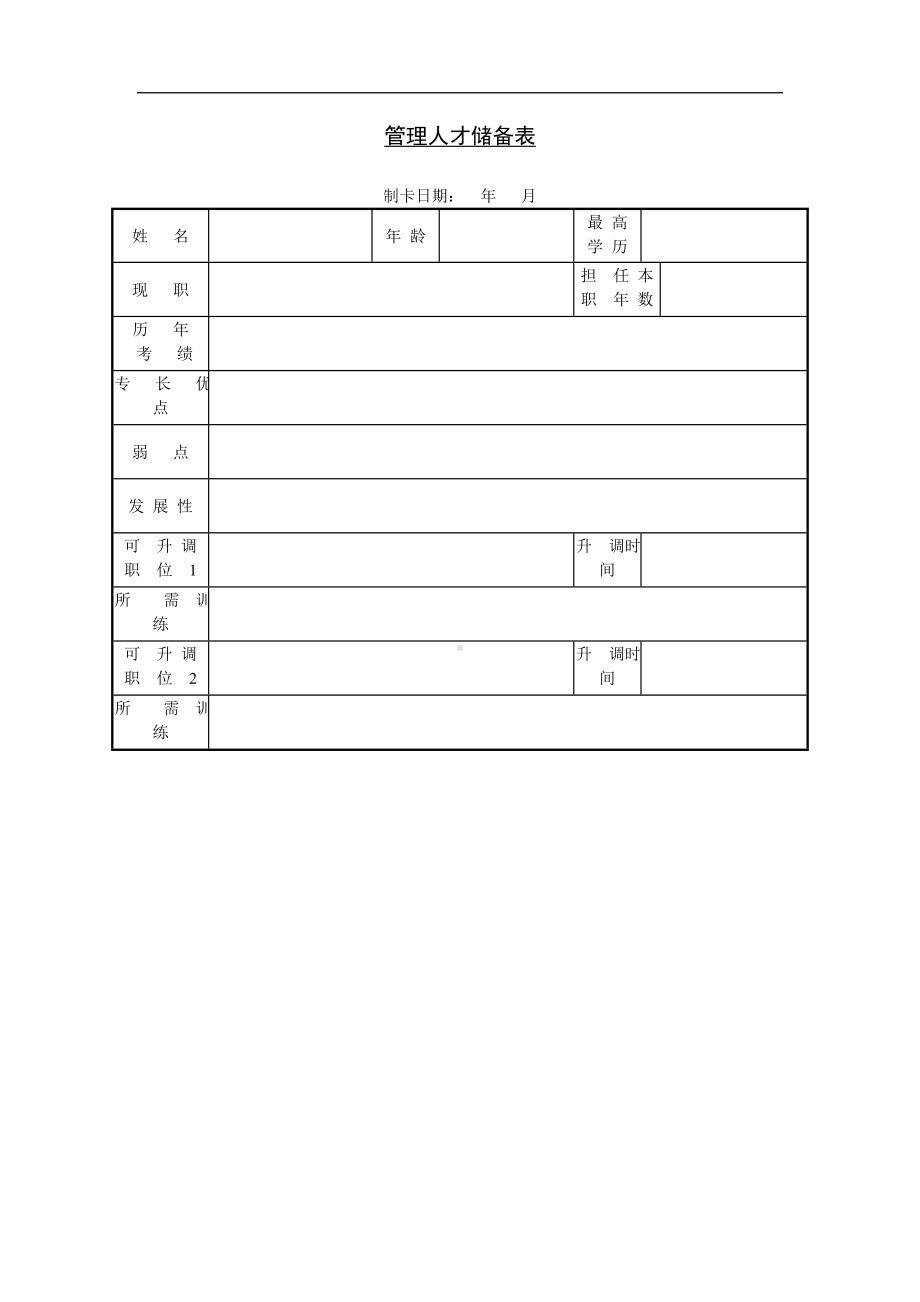 AA企业管理人才储备表.docx_第1页