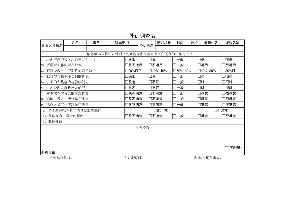 某某公司外训调查表.docx_第1页