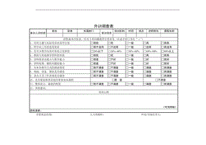 某某公司外训调查表.docx