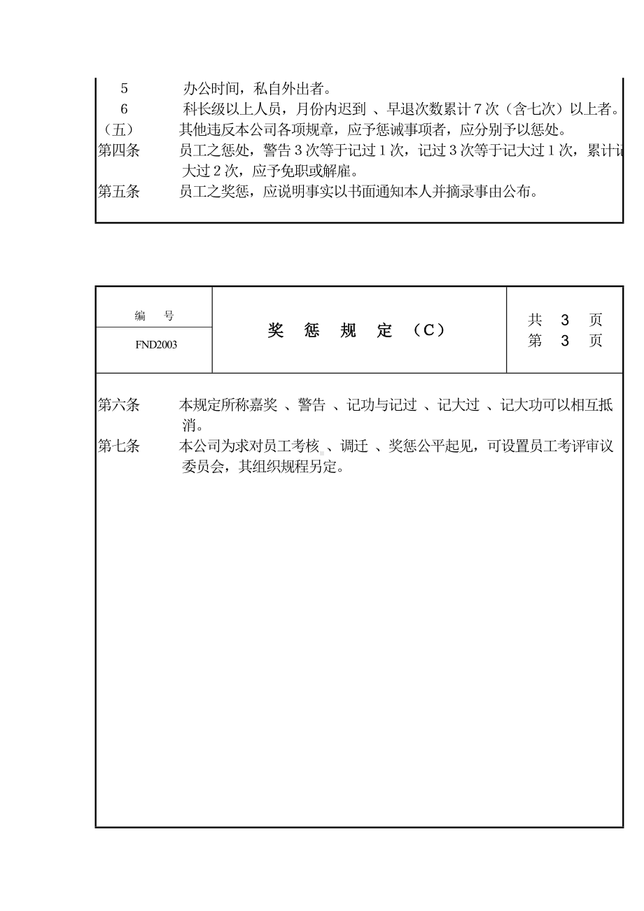 某某公司奖惩规定Ｃ.docx_第3页