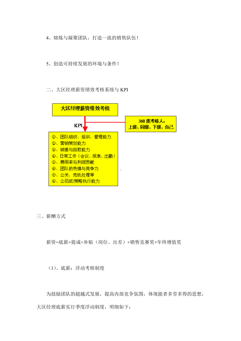 某某公司大区经理薪资与绩效管理方案.docx_第2页