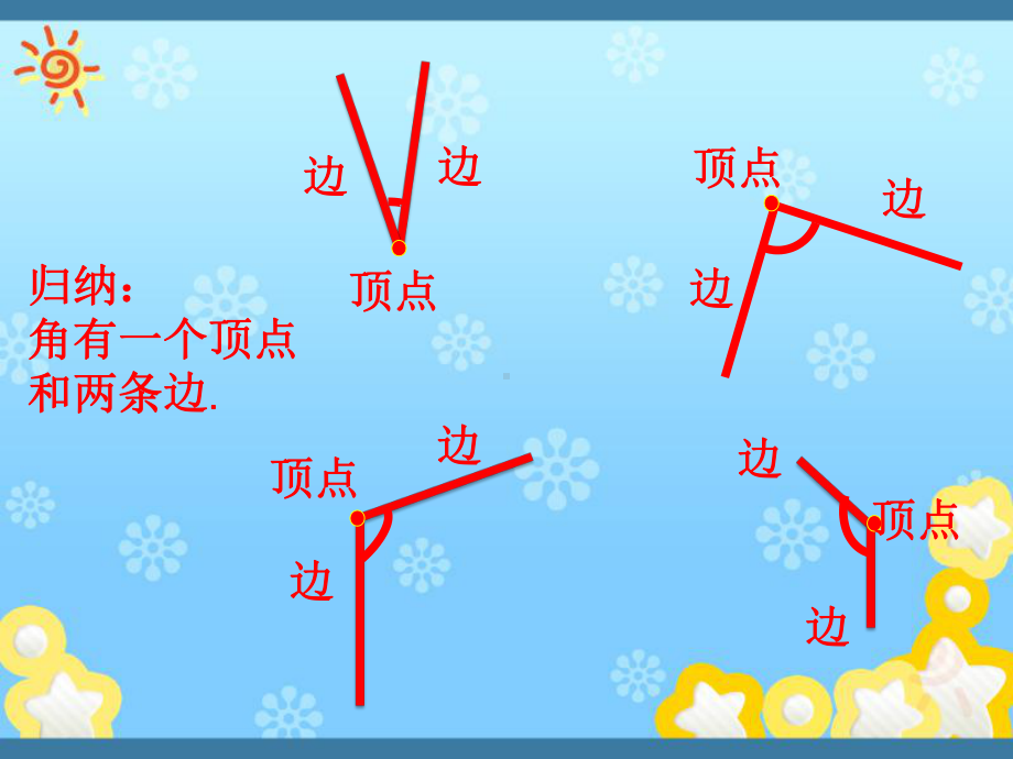 苏教版数学二年级下册《角的初步认识》课件（校级公开课）.ppt_第2页