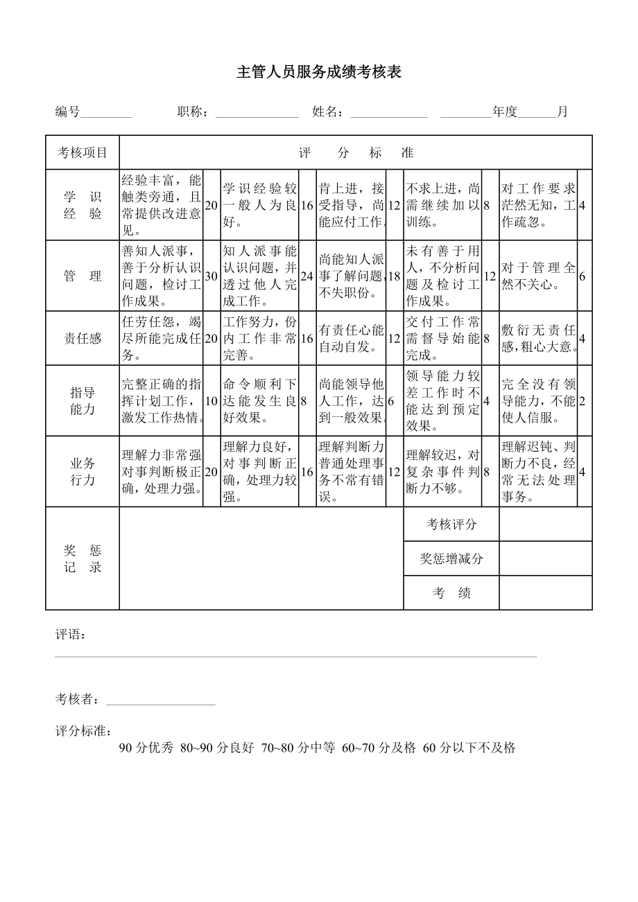 主管人员服务成绩考核12.docx_第1页