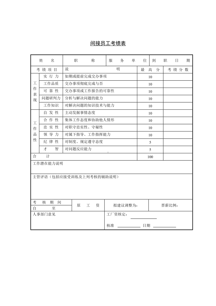 间接员工考绩表单01.docx_第1页