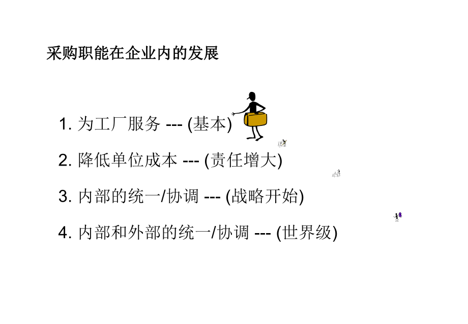 XMZ采购发展的几个阶段.pptx_第2页