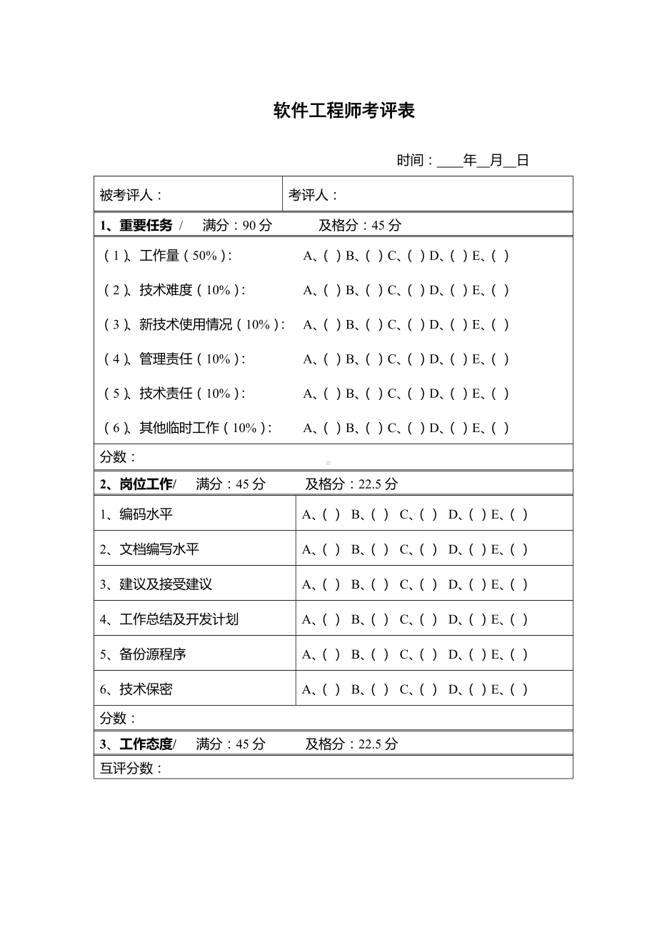 软件工程师考评表08.docx_第1页