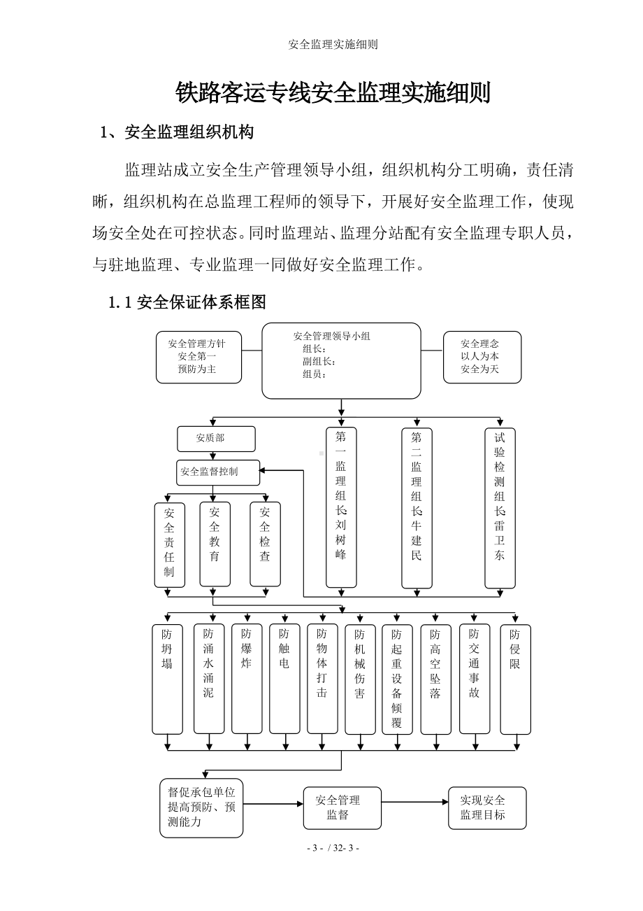 安全监理实施细则模板范本.doc_第3页