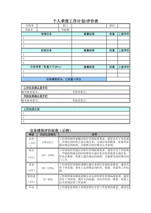 某某某集团个人绩效考核评价表.xlsx