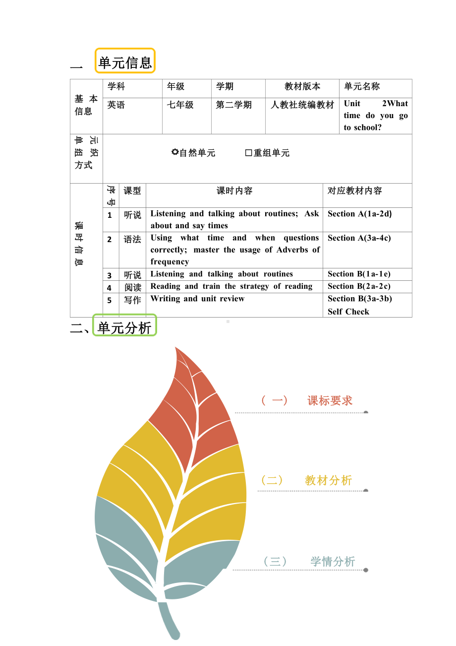 [信息技术2.0微能力]：中学七年级英语下（第二单元）Section B(1a-1e)-中小学作业设计大赛获奖优秀作品-《义务教育英语课程标准（2022年版）》.docx_第2页