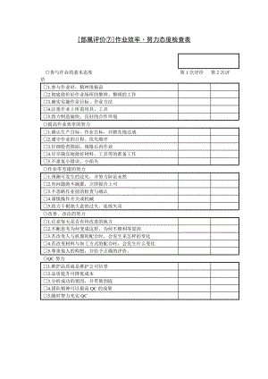 [部属评价⑦]作业效率努力态度检查表单.docx