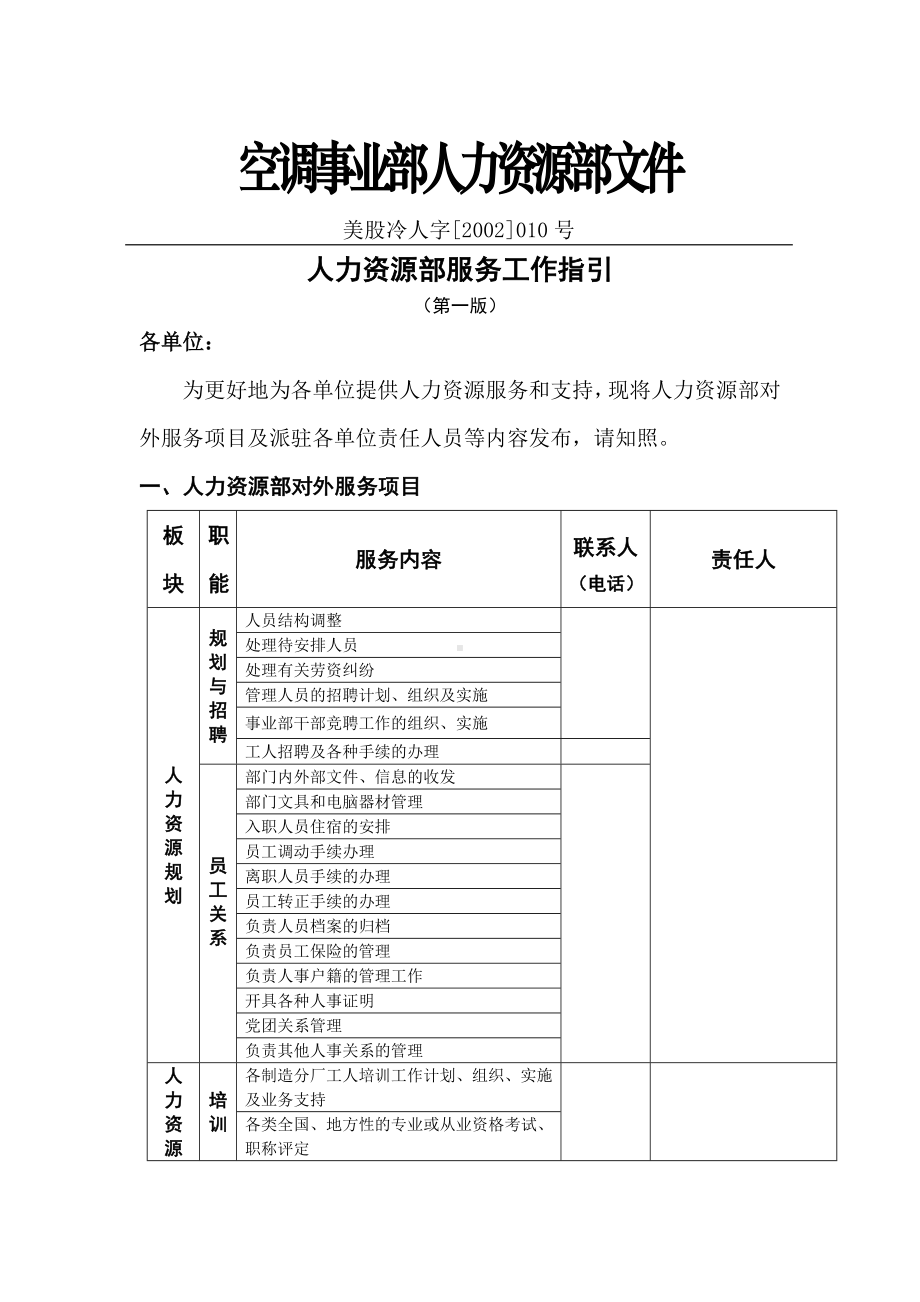 MD 集团人力资源部服务平台工作指引.docx_第1页