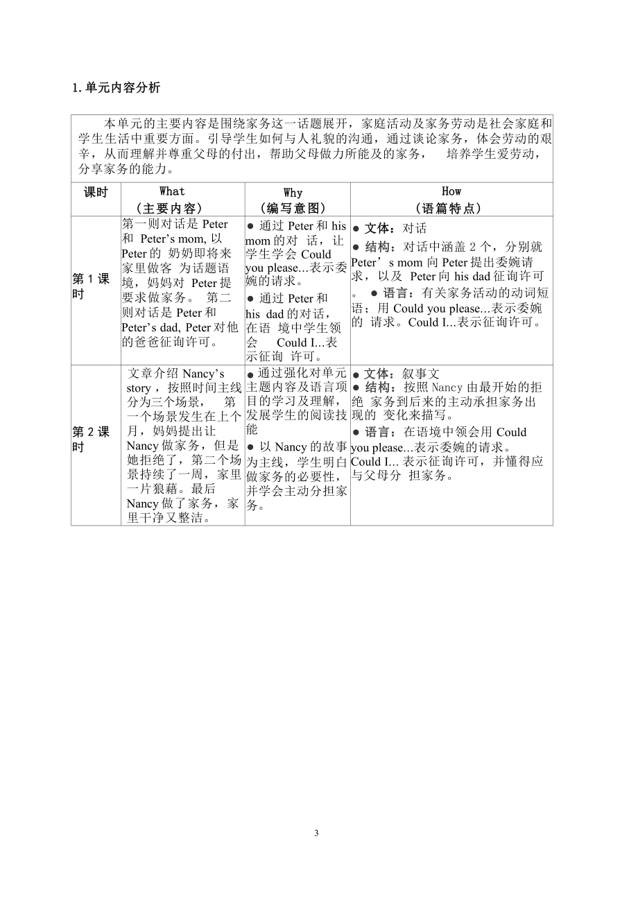 [信息技术2.0微能力]：中学八年级英语下（第三单元）-中小学作业设计大赛获奖优秀作品-《义务教育英语课程标准（2022年版）》.docx_第3页