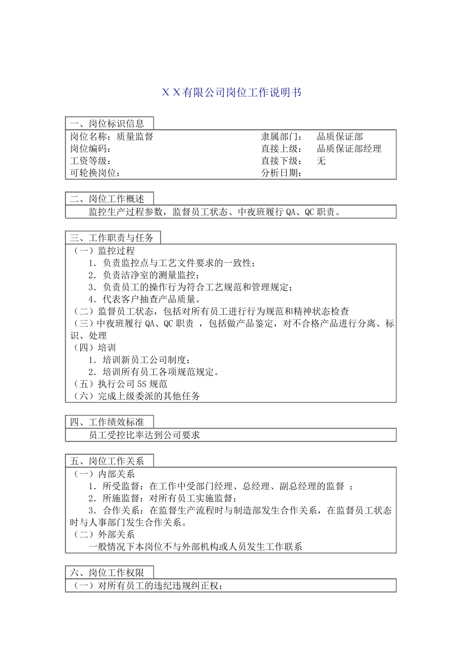 质量监督岗位职责描述2.docx_第1页