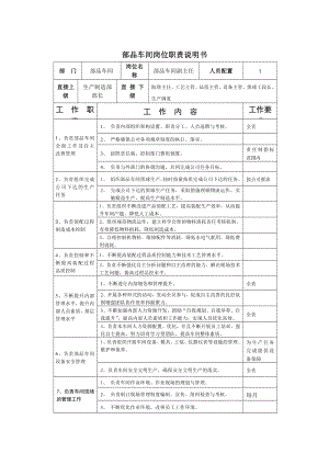 部品车间副主任岗位职责说明书范本01.docx