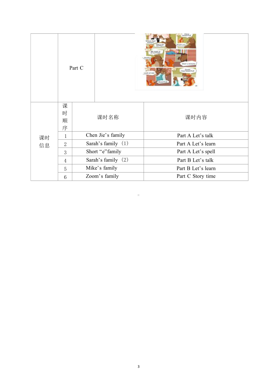 [信息技术2.0微能力]：小学三年级英语下（第二单元）-中小学作业设计大赛获奖优秀作品-《义务教育英语课程标准（2022年版）》.docx_第3页