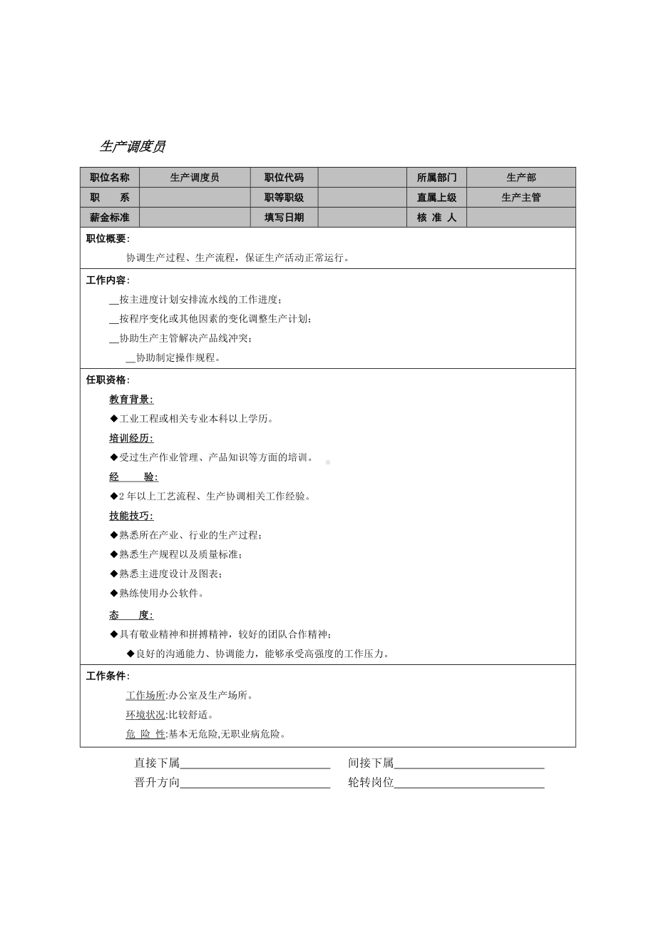 MM公司生产调度员岗位说明书.docx_第1页