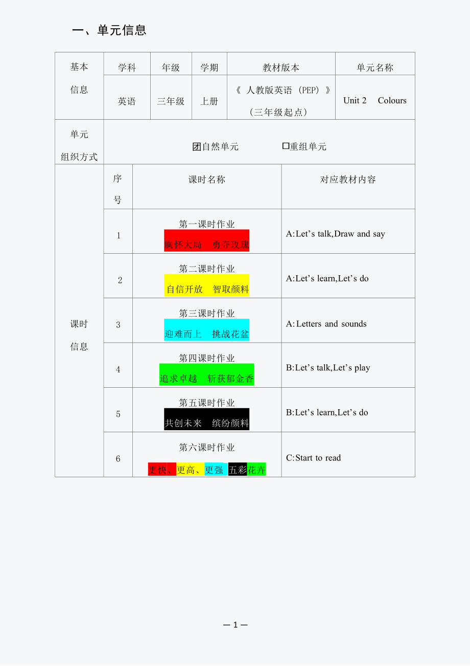 [信息技术2.0微能力]：小学三年级英语上（第二单元）Draw and say-中小学作业设计大赛获奖优秀作品-《义务教育英语课程标准（2022年版）》.docx_第2页