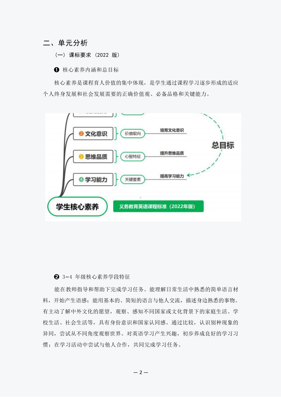 [信息技术2.0微能力]：小学三年级英语上（第二单元）Draw and say-中小学作业设计大赛获奖优秀作品-《义务教育英语课程标准（2022年版）》.docx_第3页