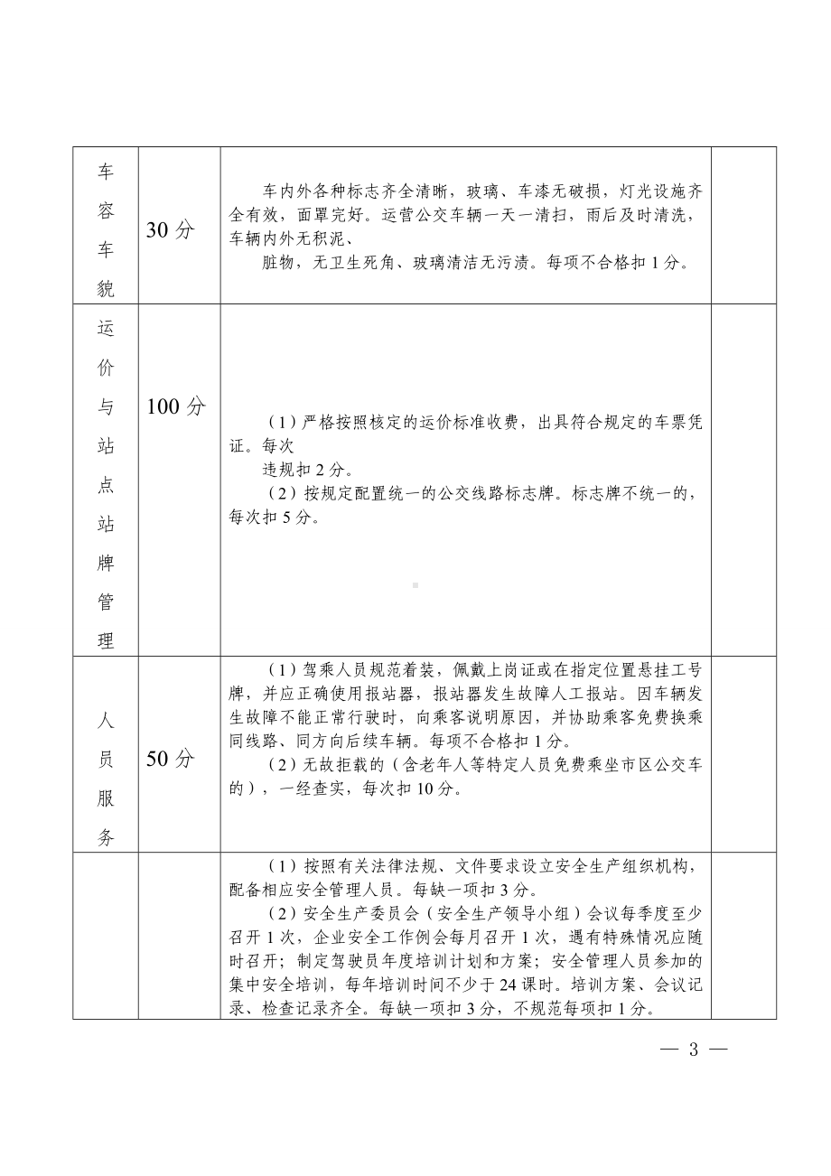 城区公交运营服务考核情况统计表参考模板范本.doc_第3页