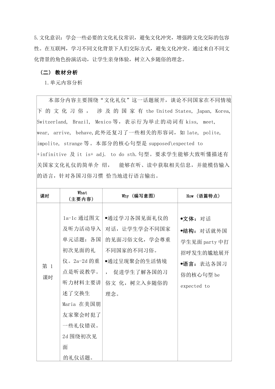 [信息技术2.0微能力]：中学九年级英语上（第十单元）Section A 1a-2d-中小学作业设计大赛获奖优秀作品[模板]-《义务教育英语课程标准（2022年版）》.docx_第3页