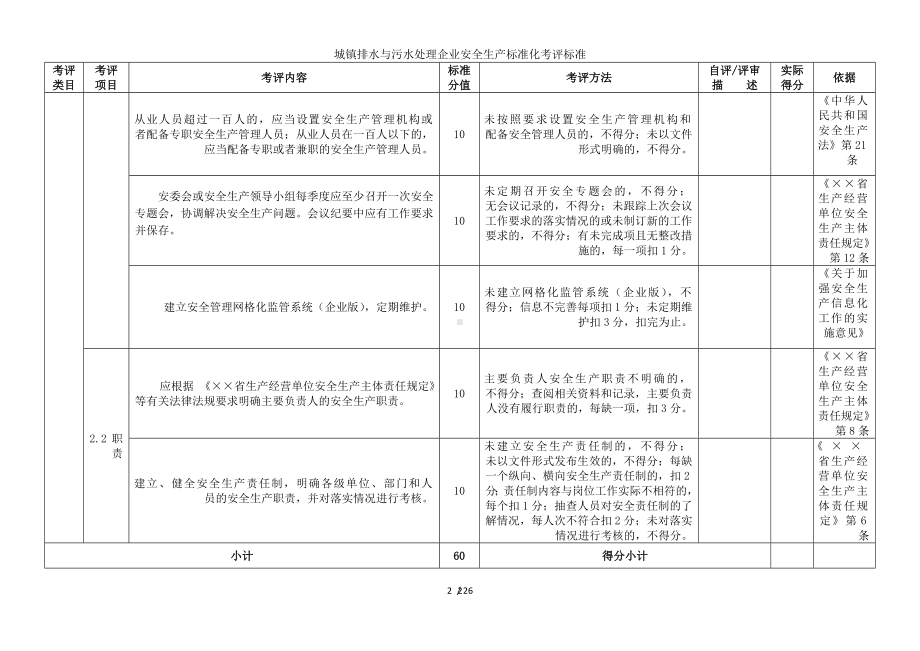 城镇排水与污水处理企业安全生产标准化考评标准模板范本.doc_第2页