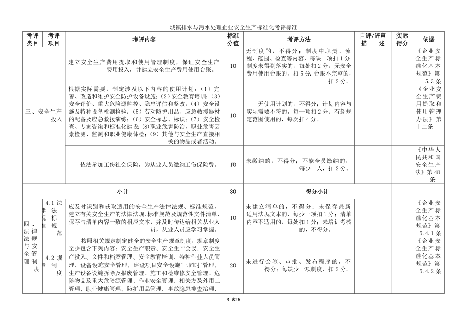 城镇排水与污水处理企业安全生产标准化考评标准模板范本.doc_第3页