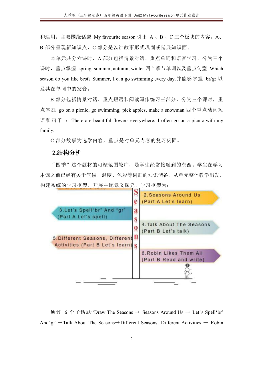 [信息技术2.0微能力]：小学五年级英语下（第二单元）-中小学作业设计大赛获奖优秀作品[模板]-《义务教育英语课程标准（2022年版）》.docx_第3页