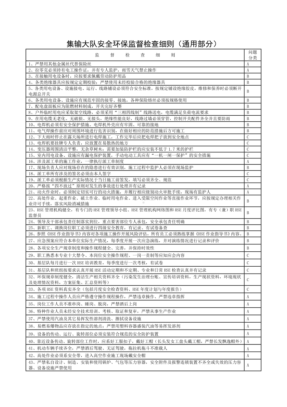 采油厂集输大队安全环保监督检查细则参考模板范本.doc_第2页