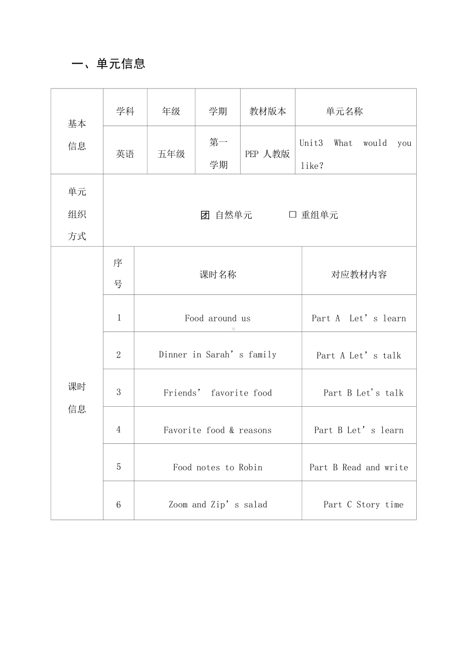 [信息技术2.0微能力]：小学五年级英语上（第三单元）Food around us-中小学作业设计大赛获奖优秀作品[模板]-《义务教育英语课程标准（2022年版）》.docx_第2页