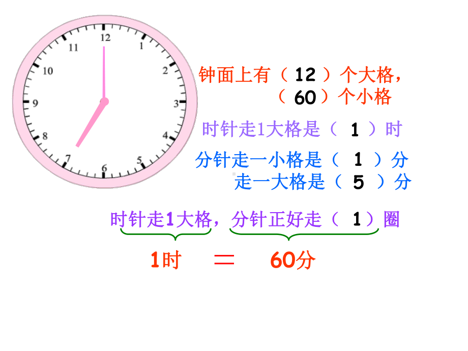 苏教版数学二年级下册《秒的认识》课件（扬州公开课）.ppt_第2页