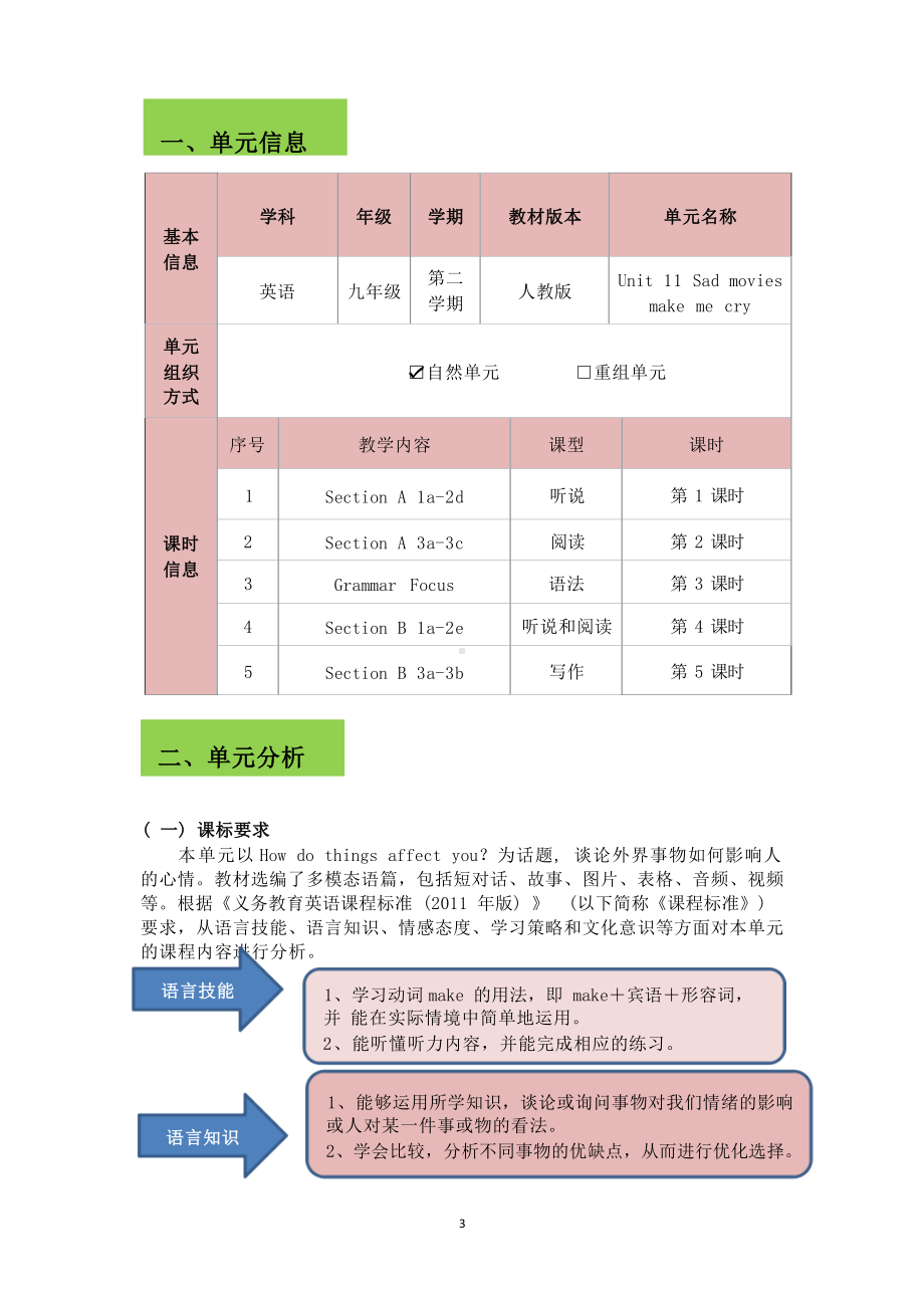 [信息技术2.0微能力]：中学九年级英语下（第十一单元）-中小学作业设计大赛获奖优秀作品[模板]-《义务教育英语课程标准（2022年版）》.docx_第3页