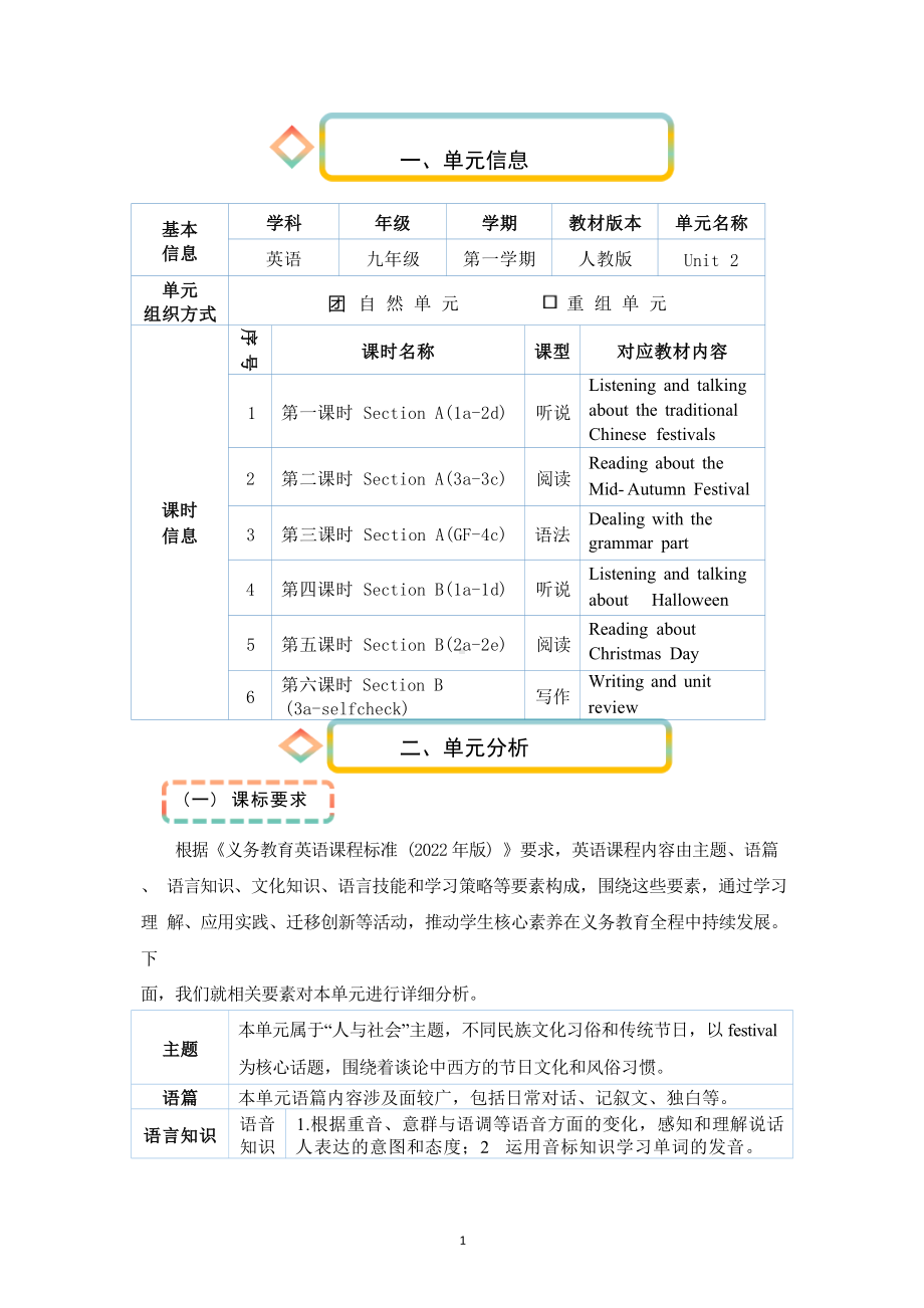 [信息技术2.0微能力]：中学九年级英语上（第二单元） Section A(3a-3c)-中小学作业设计大赛获奖优秀作品[模板]-《义务教育英语课程标准（2022年版）》.docx_第2页